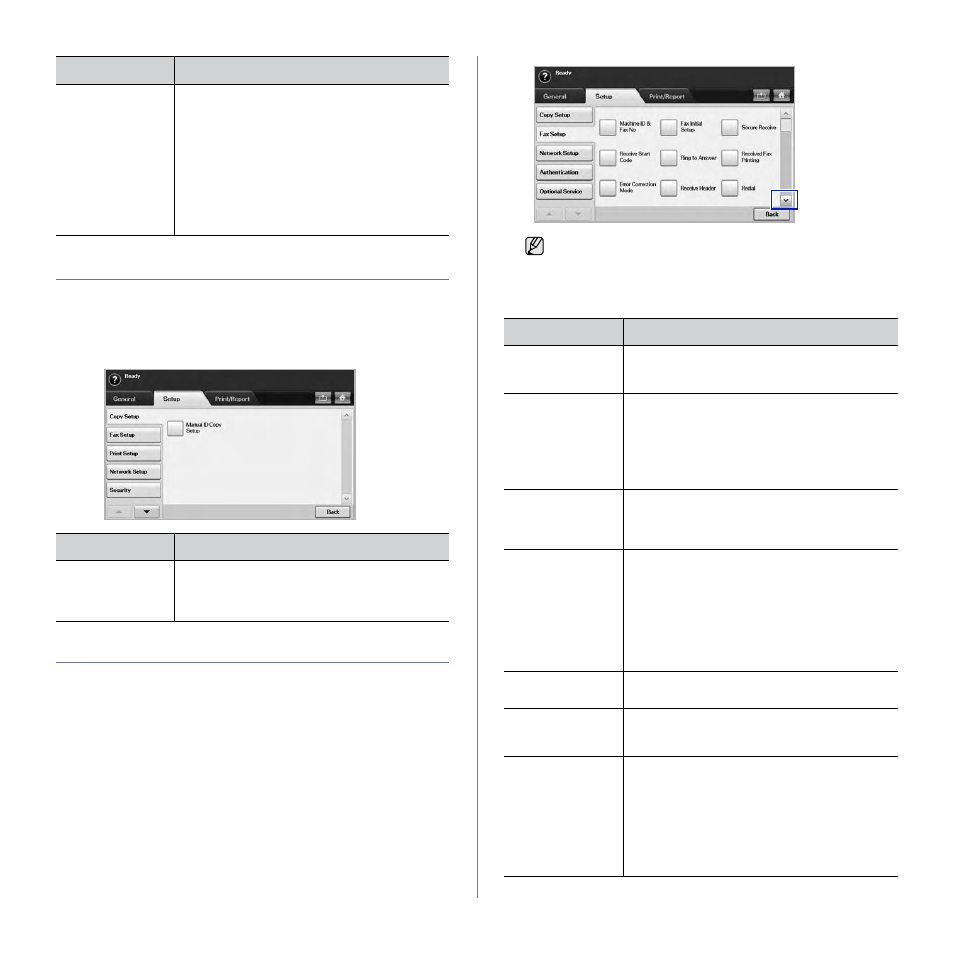 Copy setup, Fax setup | Samsung SCX-6545N User Manual | Page 87 / 190
