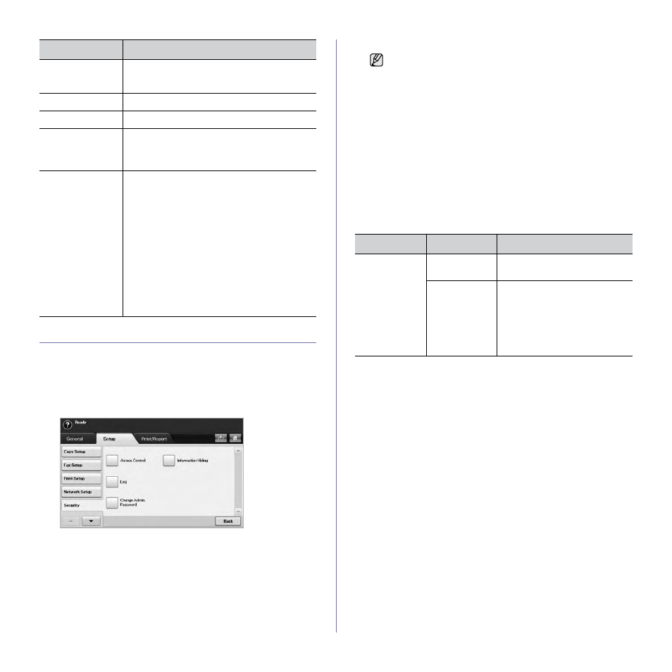 Security, Access control | Samsung SCX-6545N User Manual | Page 89 / 190