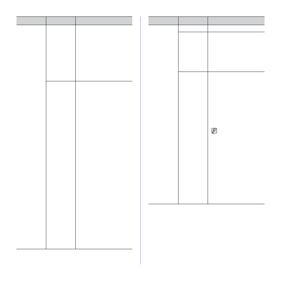 Samsung SCX-6545N User Manual | Page 90 / 190