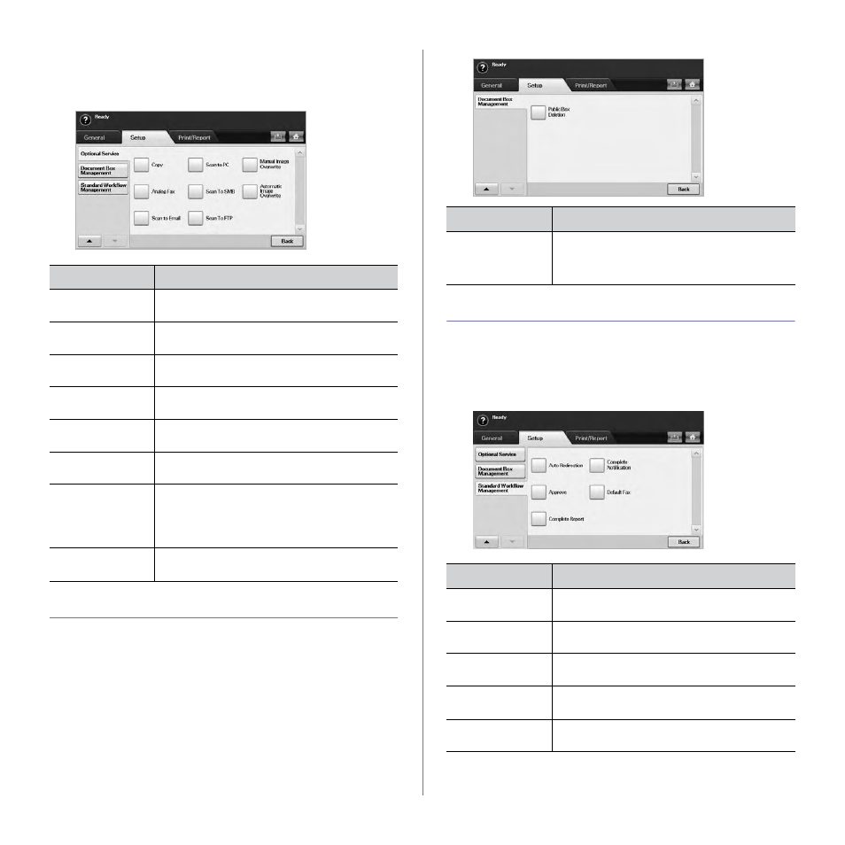 Document box management, Standard workflow management | Samsung SCX-6545N User Manual | Page 93 / 190