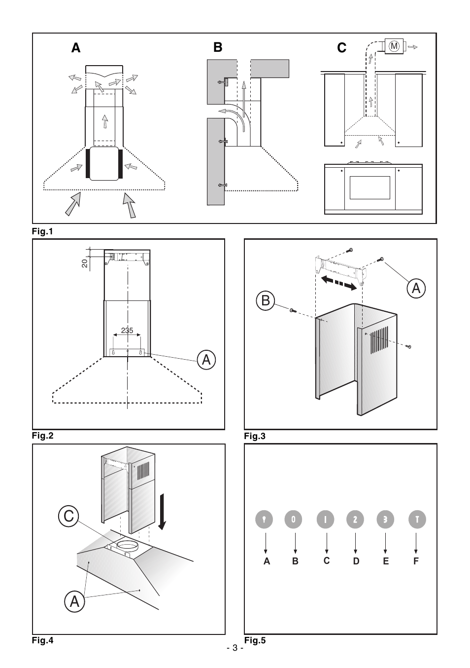 Ab c | Ardo CN60inox User Manual | Page 3 / 28