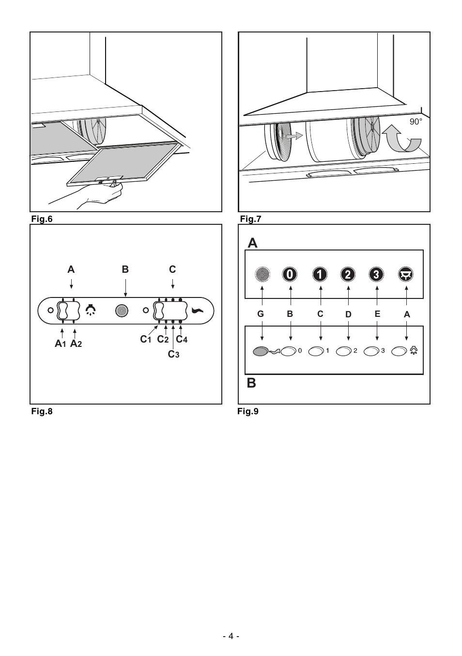 Ardo CN60inox User Manual | Page 4 / 28