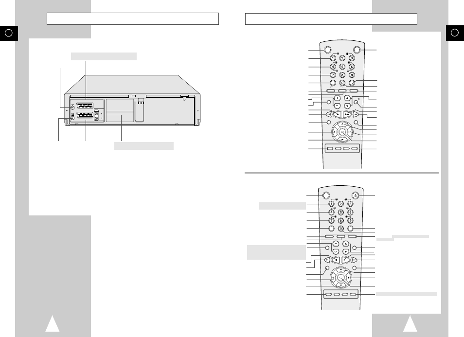 Infrared remote control, Rear view of the vcr | Samsung SV-262B User Manual | Page 5 / 25