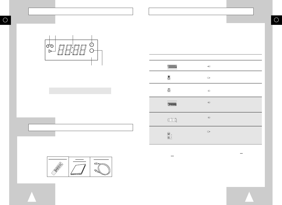 Samsung SV-262B User Manual | Page 6 / 25