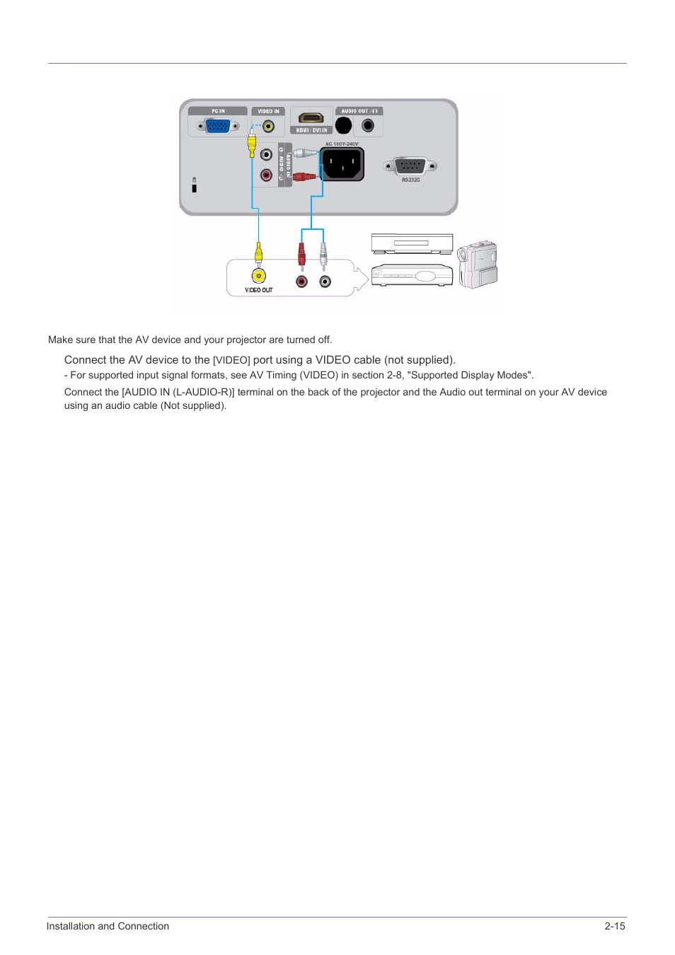 15 connecting using a video cable, Connecting using a video cable -15 | Samsung SPH SP-M220 User Manual | Page 31 / 60