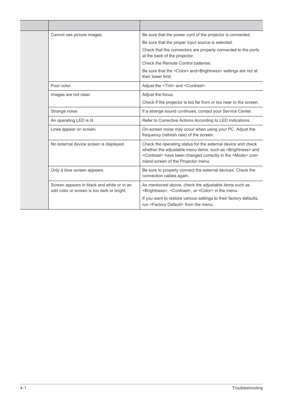 Samsung SPH SP-M220 User Manual | Page 46 / 60