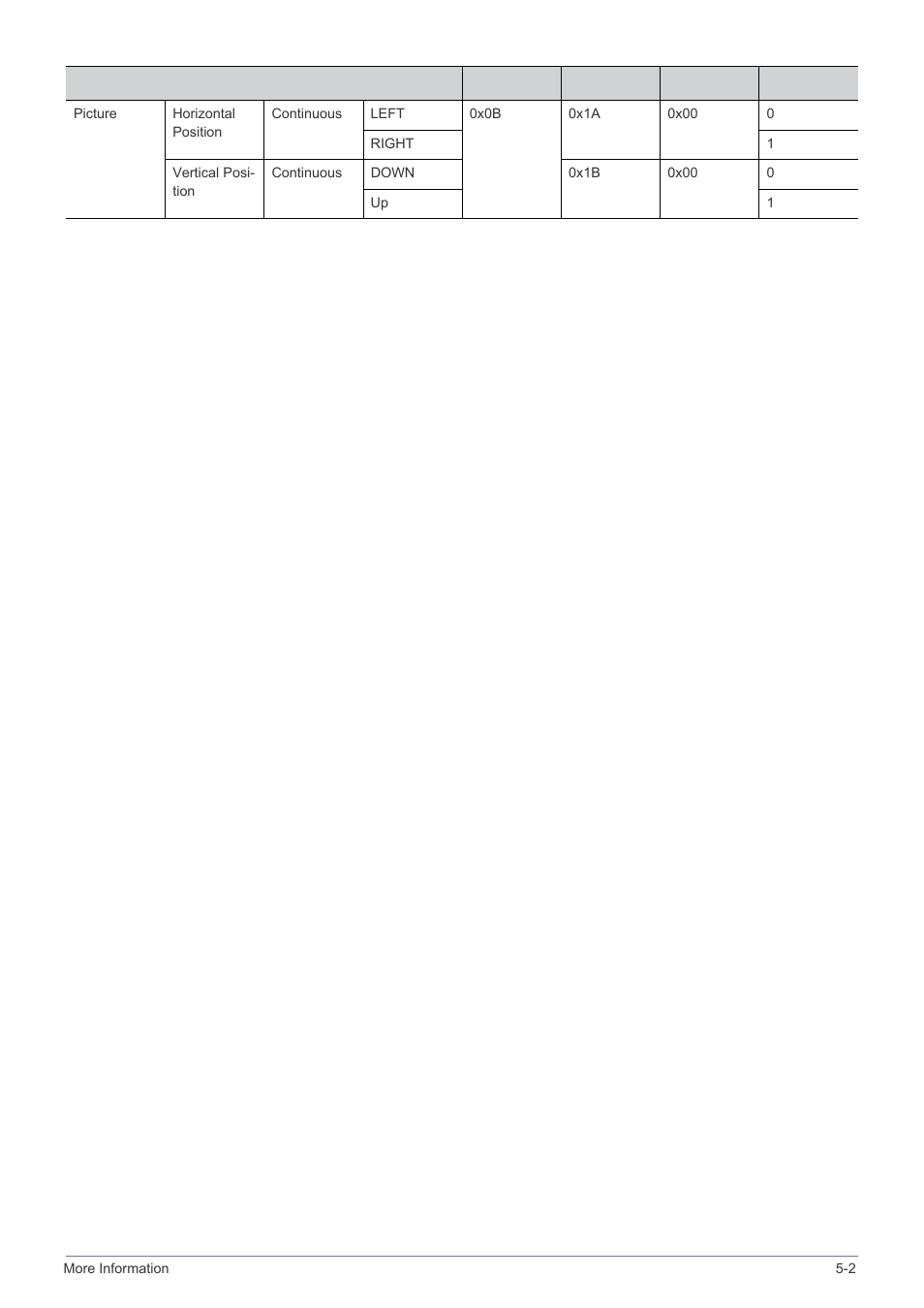 Samsung SPH SP-M220 User Manual | Page 53 / 60