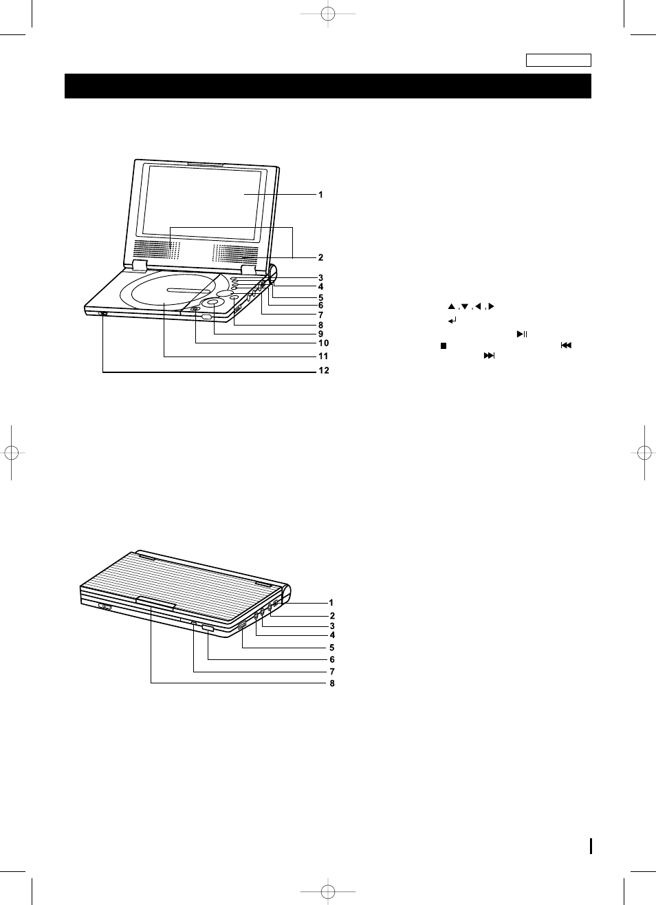 Bedienelemente und anschlüsse am dvd-player, Ivorderseite i rechte seite | Samsung DVD-L70A User Manual | Page 41 / 101