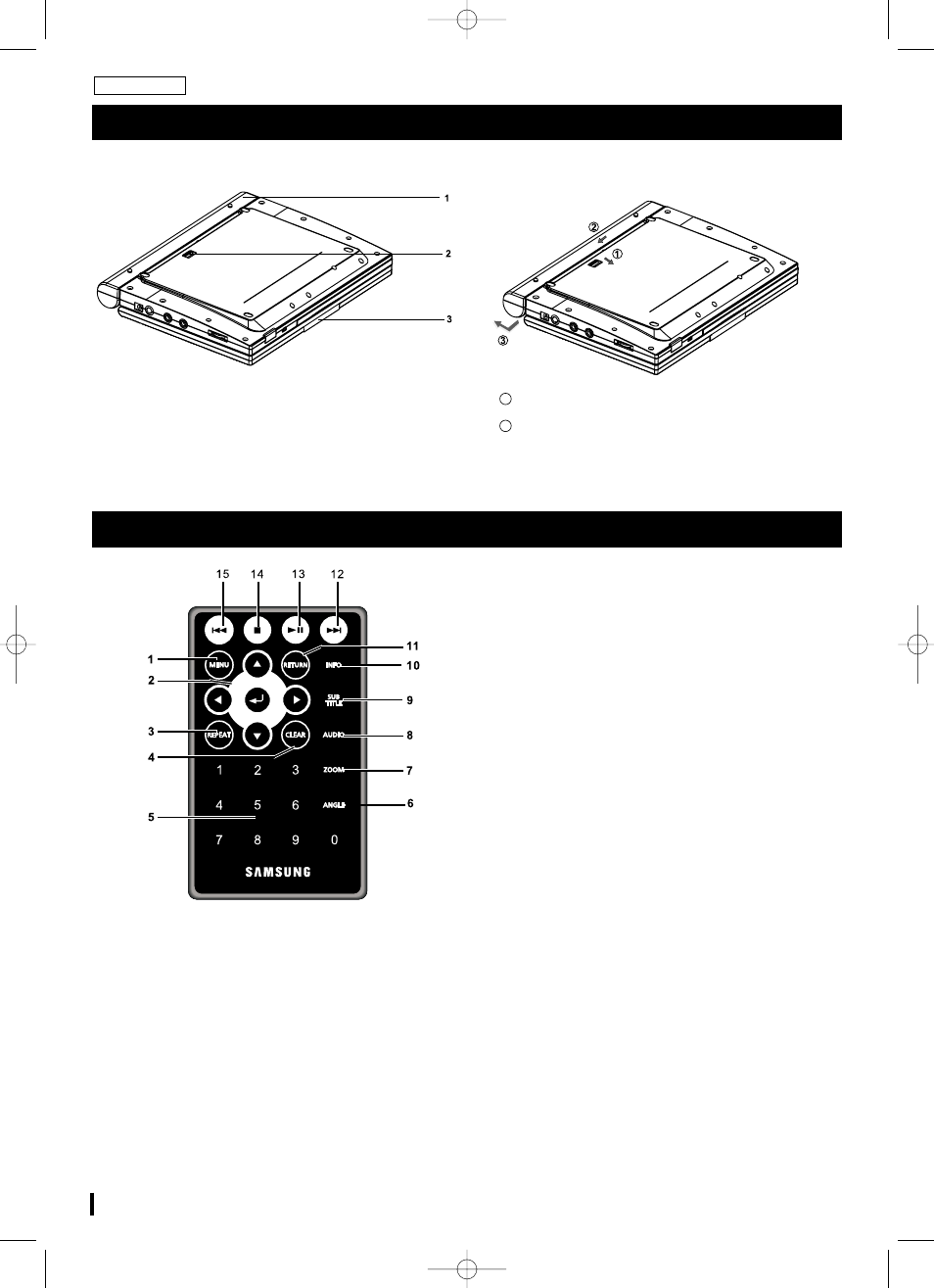 Bedienelemente und anschlüsse am dvd-player, Fernbedienung, Iunterseite | Iakkuleiste abnehmen | Samsung DVD-L70A User Manual | Page 42 / 101