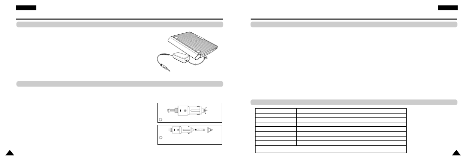 Car power adapter | Samsung DVD-L300WDEU User Manual | Page 15 / 34