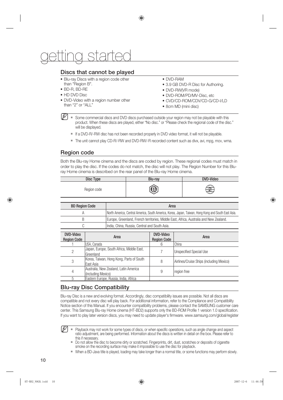 Getting started, Region code, Blu-ray disc compatibility | Discs that cannot be played | Samsung AH68-02019K User Manual | Page 11 / 71