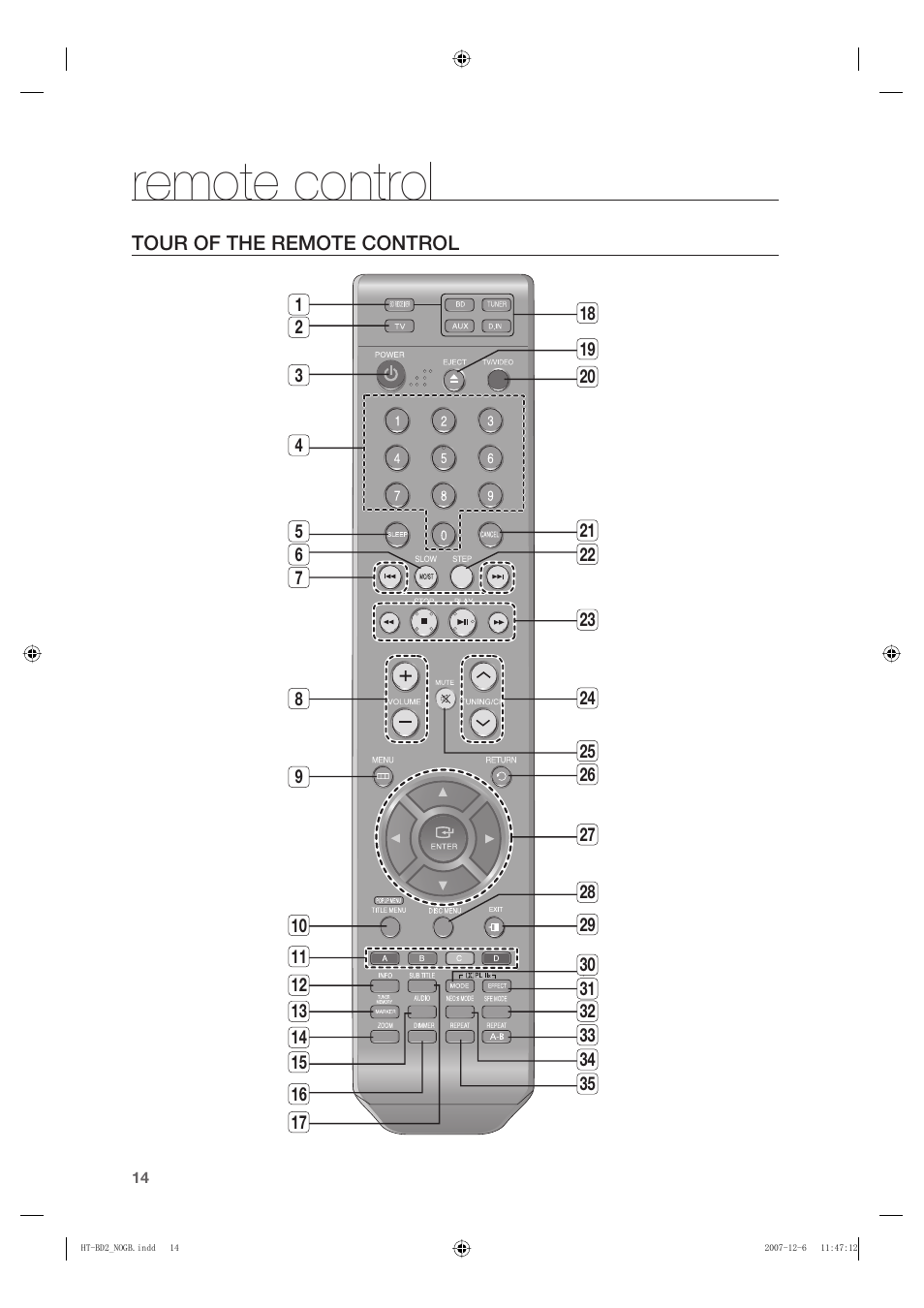 Remote control, Tour of the remote control | Samsung AH68-02019K User Manual | Page 15 / 71