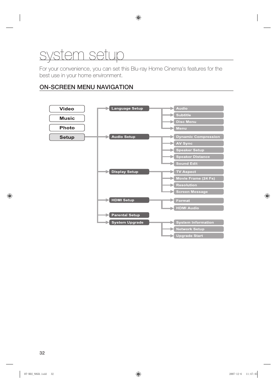 System setup, On-screen menu navigation | Samsung AH68-02019K User Manual | Page 33 / 71