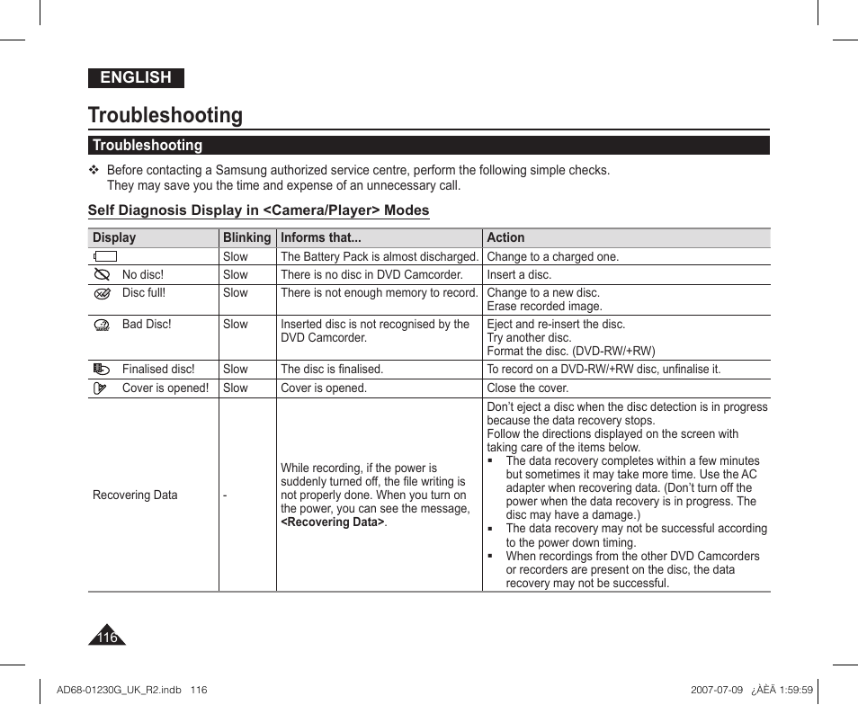 Troubleshooting | Samsung DC575WI User Manual | Page 116 / 132