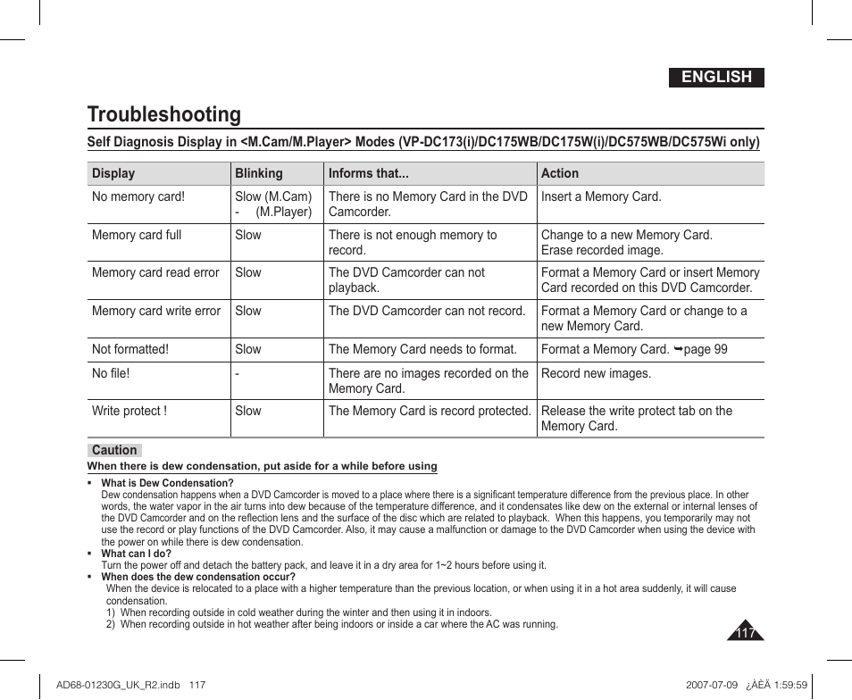 Troubleshooting | Samsung DC575WI User Manual | Page 117 / 132