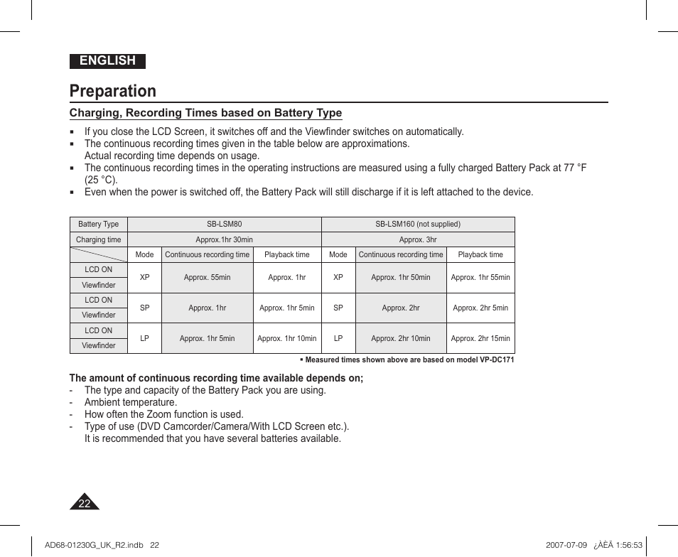Preparation, English, Charging, recording times based on battery type | Samsung DC575WI User Manual | Page 22 / 132