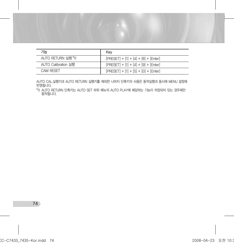 Samsung SCC-C7433 User Manual | Page 74 / 82