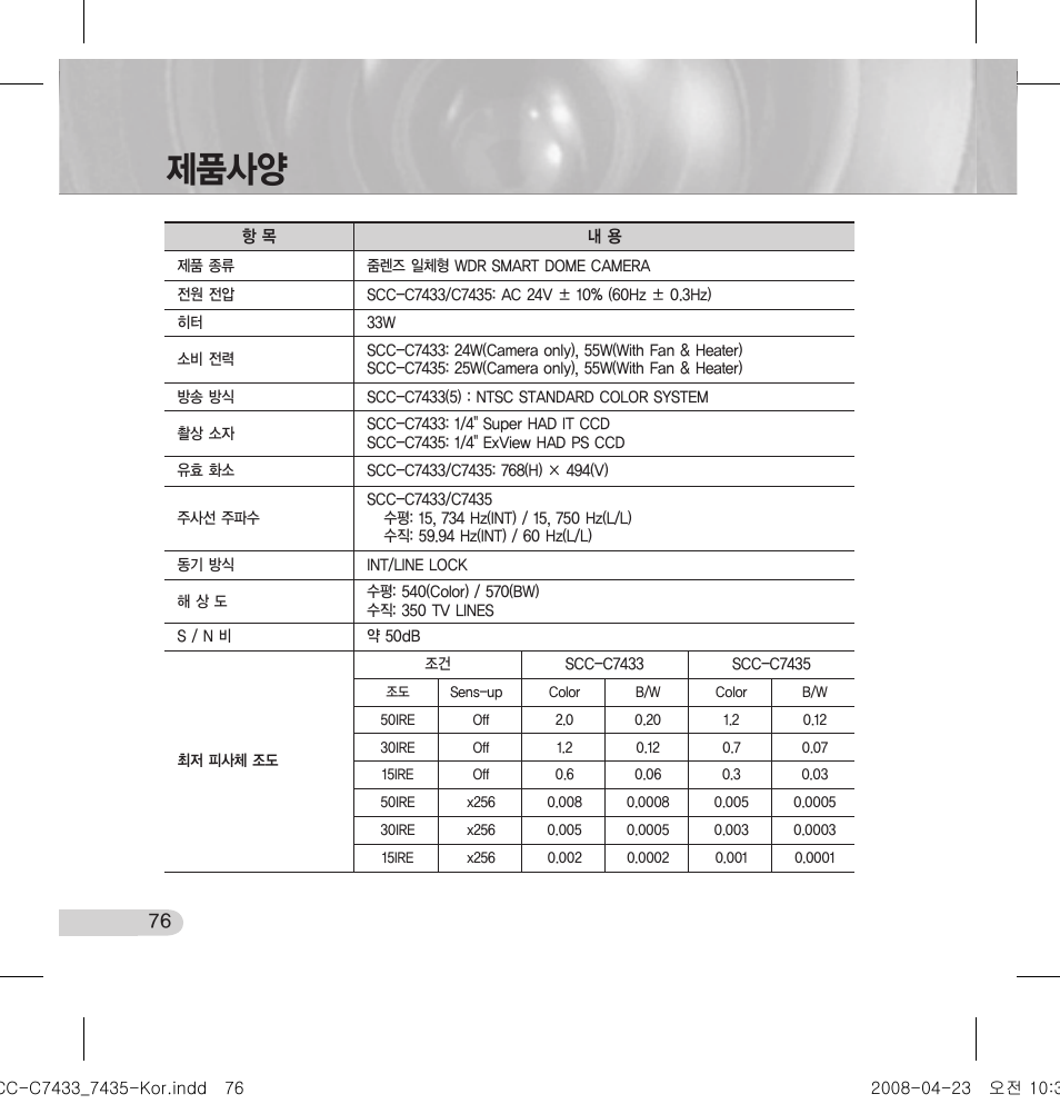 제품사양 | Samsung SCC-C7433 User Manual | Page 76 / 82