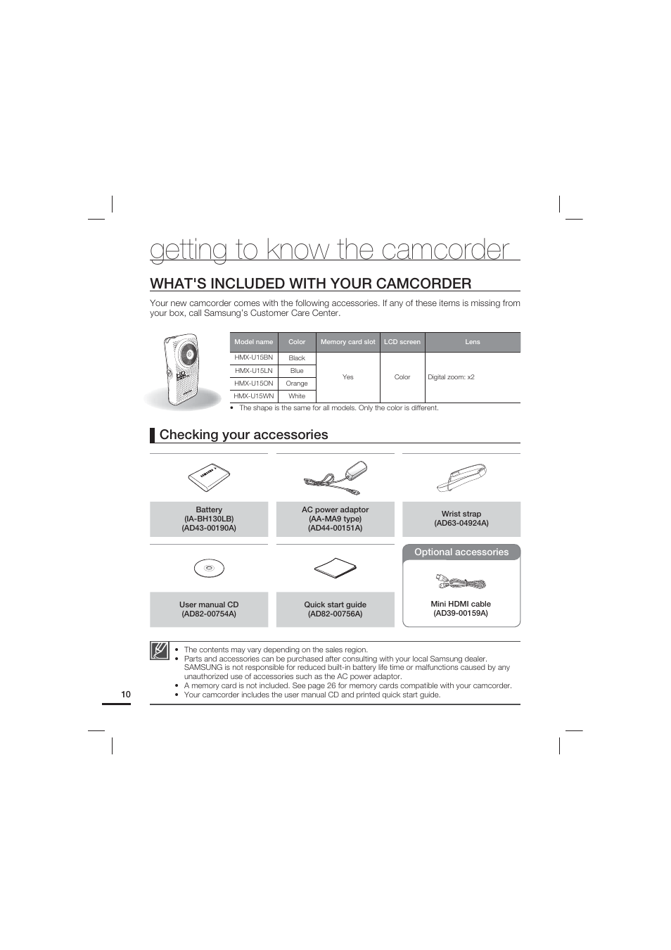 Getting to know the camcorder, What's included with your camcorder, Checking your accessories | Samsung HMX-U15LN User Manual | Page 20 / 93