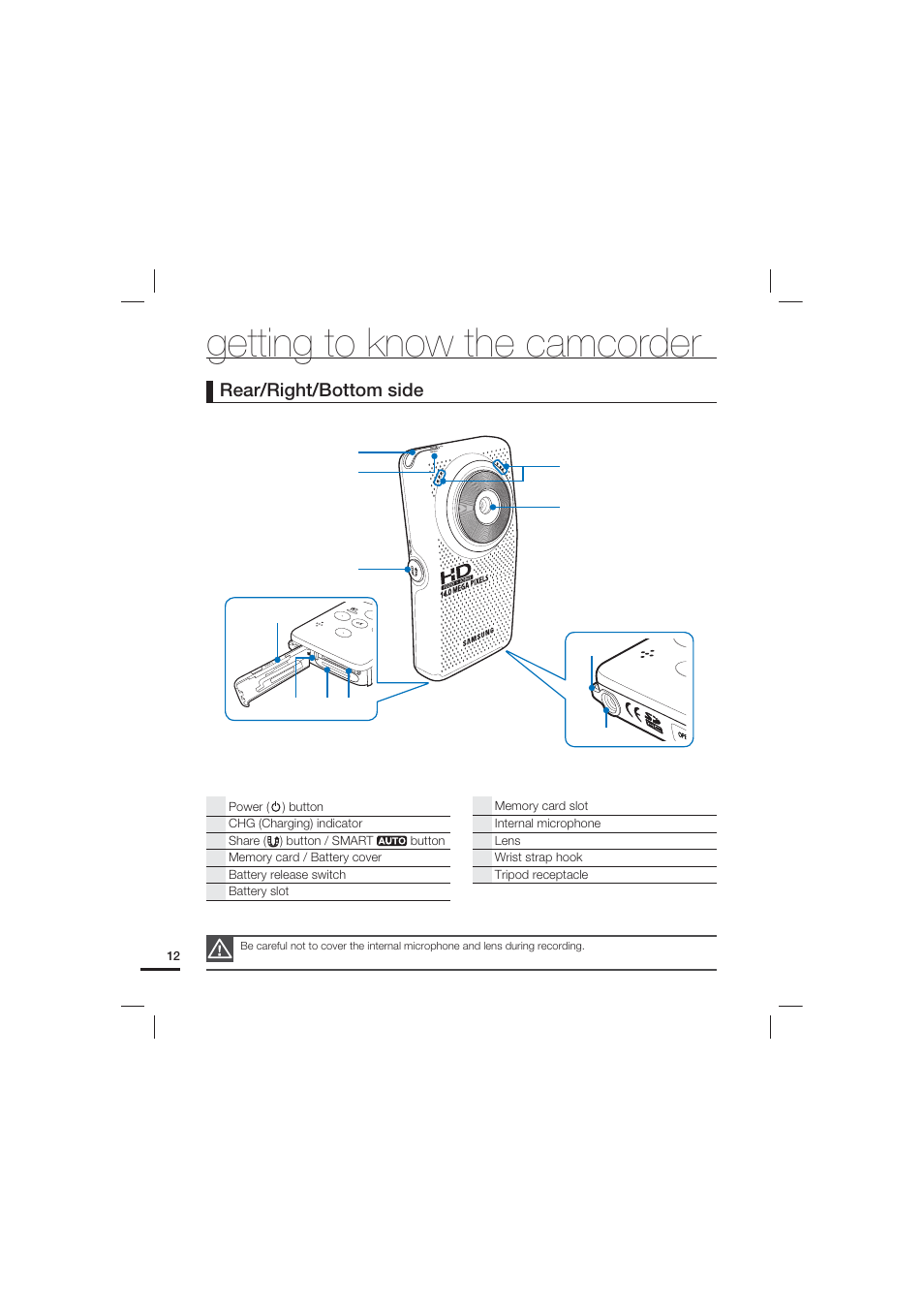 Getting to know the camcorder, Rear/right/bottom side | Samsung HMX-U15LN User Manual | Page 22 / 93