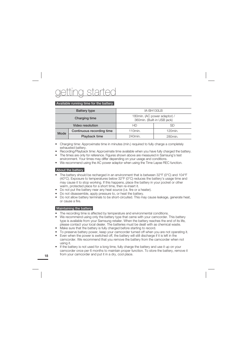 Getting started | Samsung HMX-U15LN User Manual | Page 28 / 93