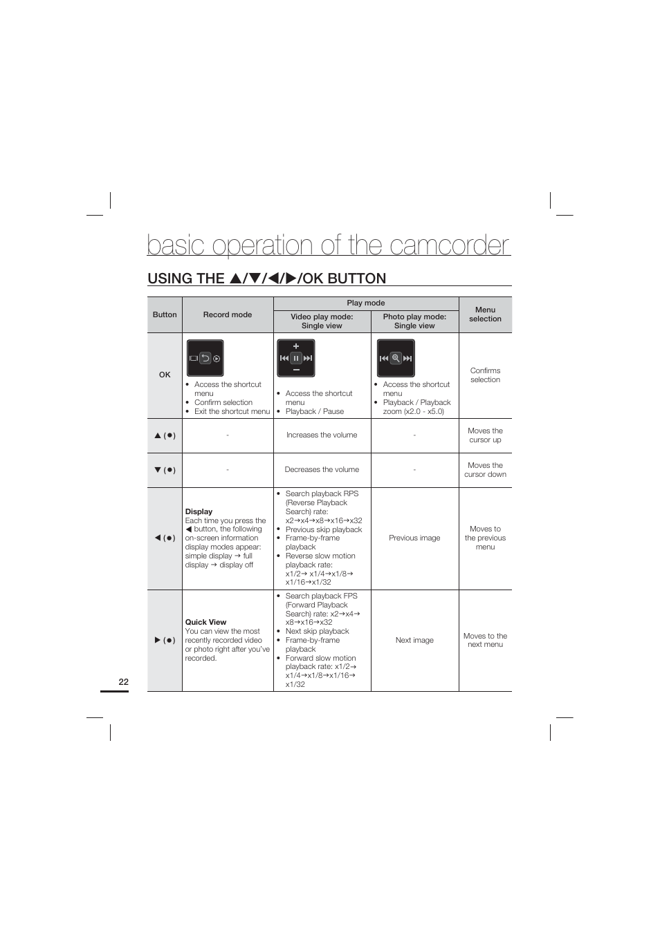 Using the ▲/▼/◄/►/ok button, Basic operation of the camcorder, Using the / / / /ok button | Samsung HMX-U15LN User Manual | Page 32 / 93
