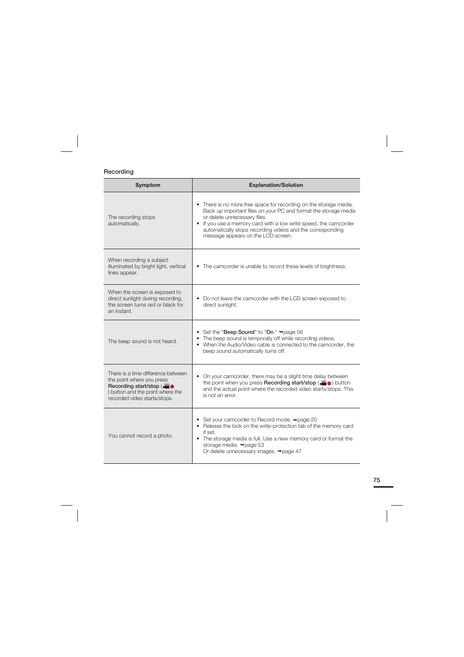 Samsung HMX-U15LN User Manual | Page 85 / 93