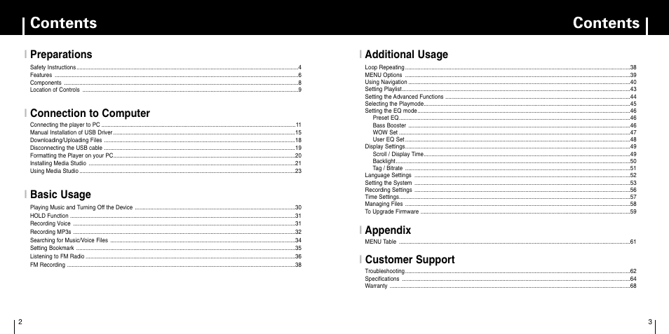 Samsung YP-C1X User Manual | Page 2 / 36