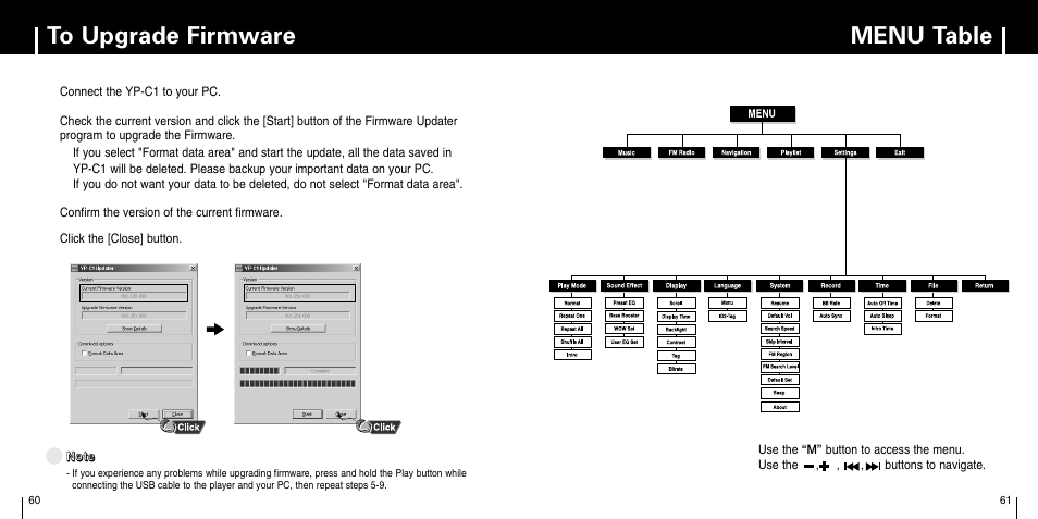 Menu table | Samsung YP-C1X User Manual | Page 31 / 36