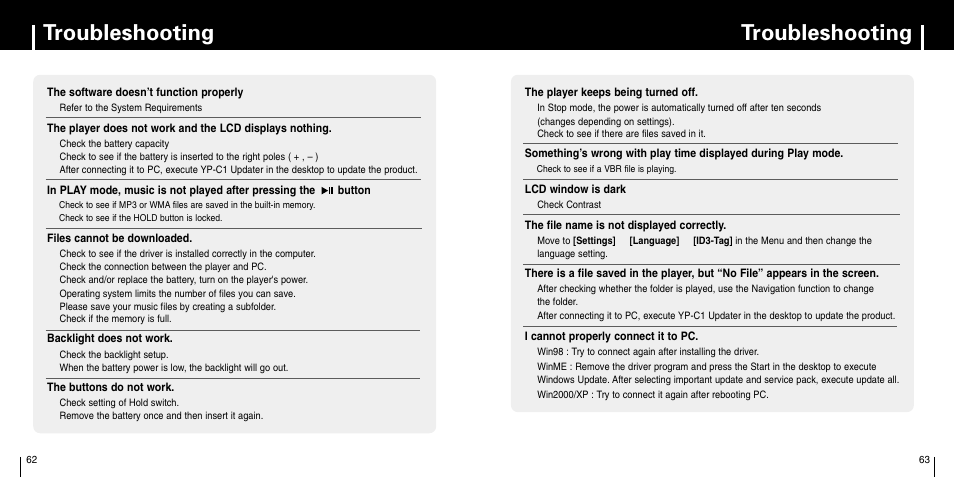 Troubleshooting | Samsung YP-C1X User Manual | Page 32 / 36