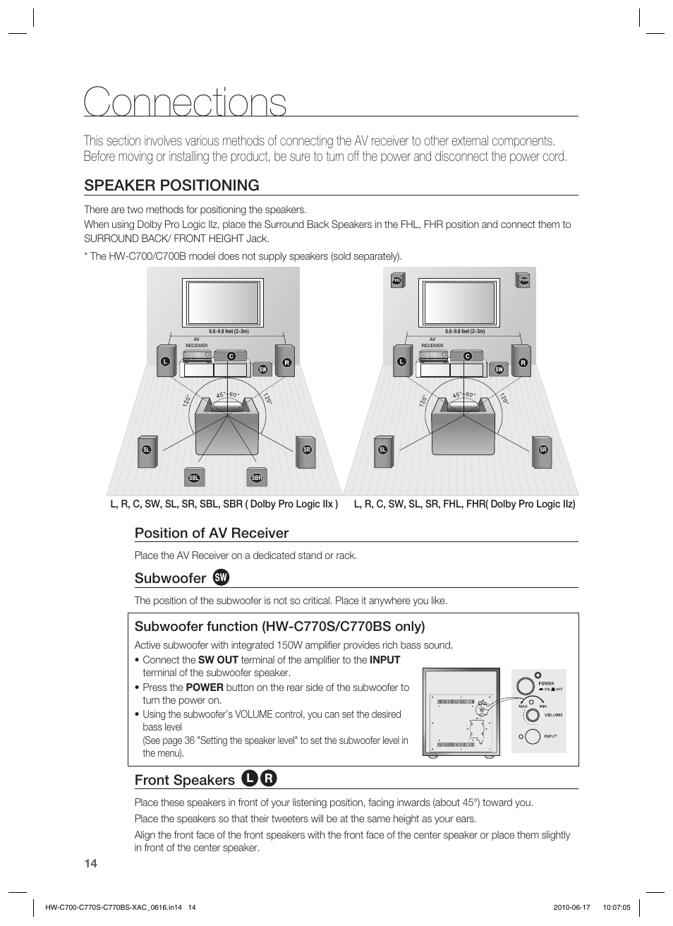 Connections, Speaker positioning, Position of av receiver | Subwoofer, Front speakers | Samsung C770BS-XAC User Manual | Page 14 / 60