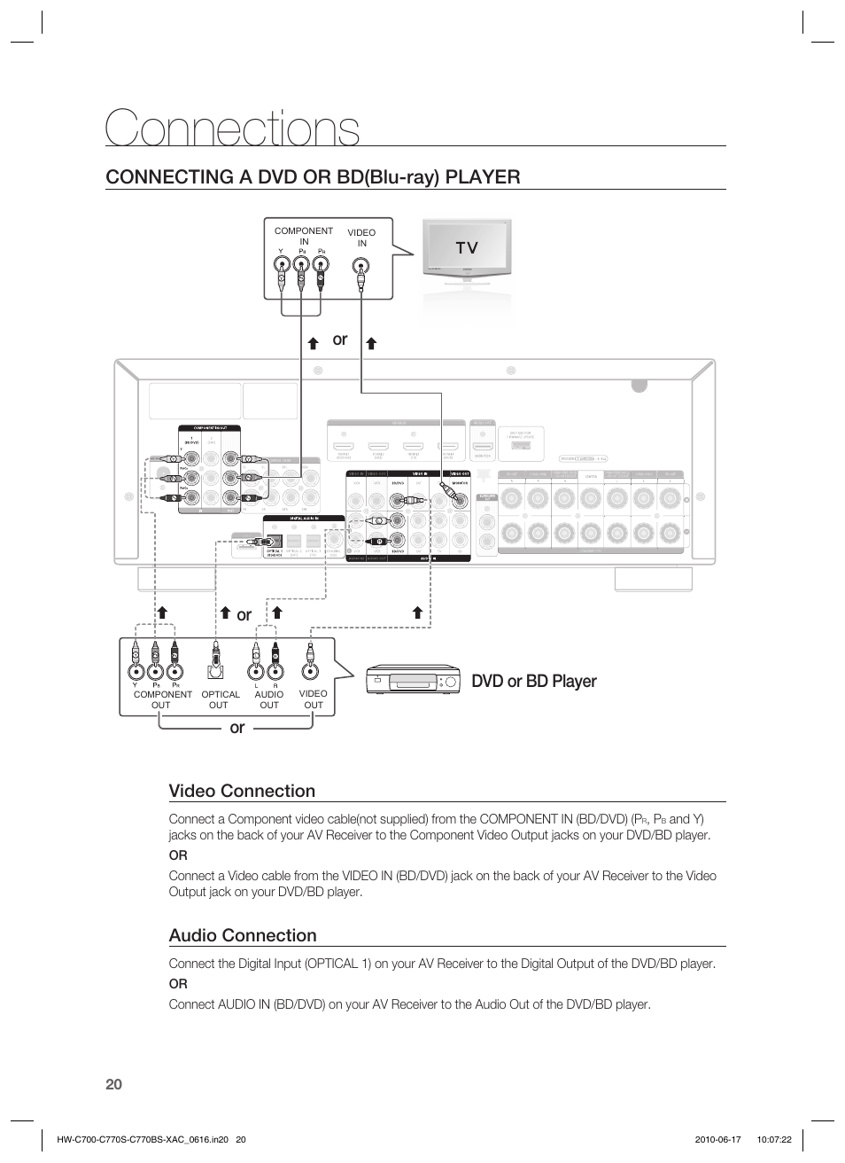 Connections, Connecting a dvd or bd(blu-ray) player, Video connection | Audio connection, Dvd or bd player | Samsung C770BS-XAC User Manual | Page 20 / 60