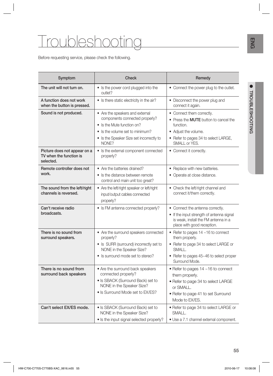 Troubleshooting | Samsung C770BS-XAC User Manual | Page 55 / 60