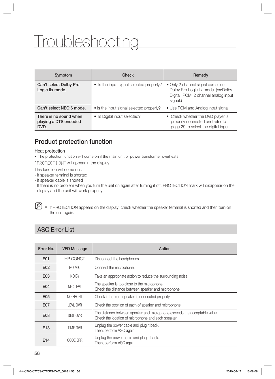 Troubleshooting, Product protection function, Asc error list | Samsung C770BS-XAC User Manual | Page 56 / 60