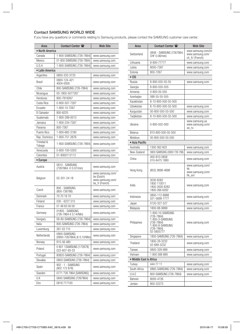 Samsung C770BS-XAC User Manual | Page 59 / 60