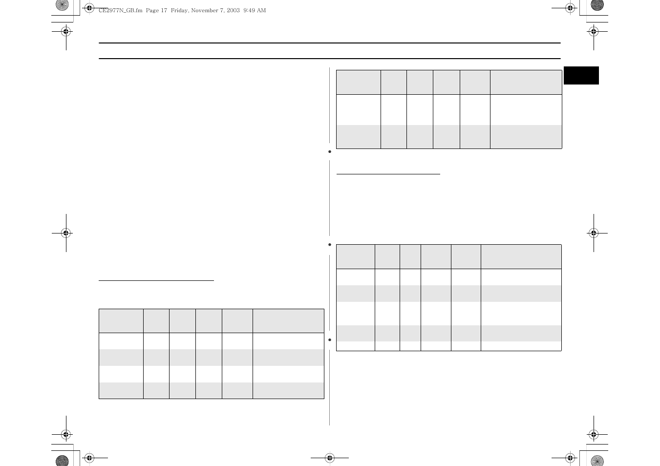 Cooking guide | Samsung CE2977NT User Manual | Page 17 / 24