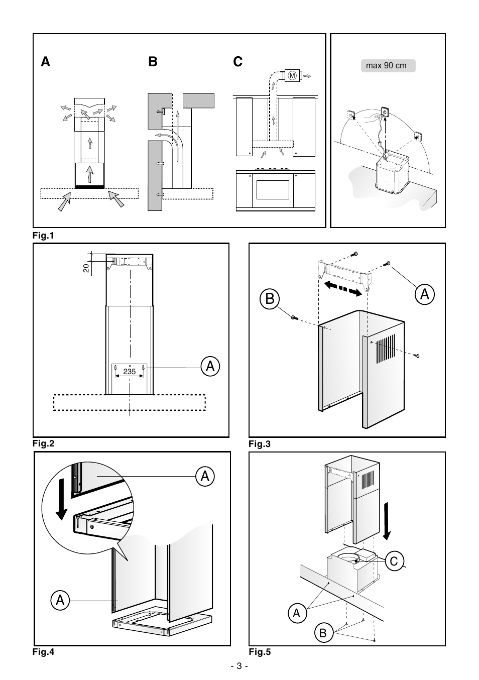 Ab c | Ardo MG60-90 User Manual | Page 3 / 28