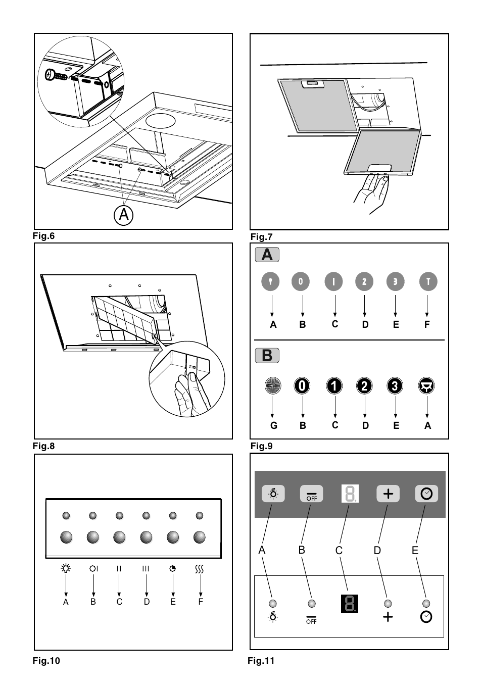Ardo MG60-90 User Manual | Page 4 / 28
