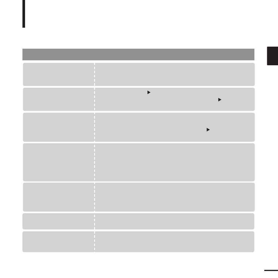 Troubleshooting | Samsung YP-K3J User Manual | Page 53 / 59
