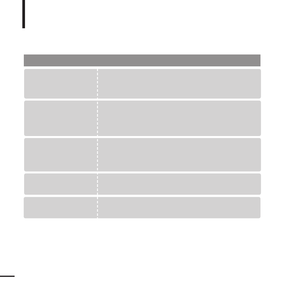 Troubleshooting, Continued) | Samsung YP-K3J User Manual | Page 54 / 59