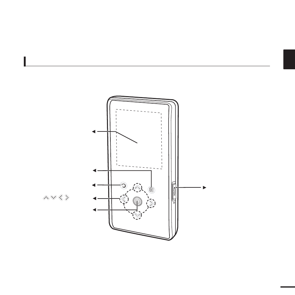 Front, right side | Samsung YP-K3J User Manual | Page 7 / 59