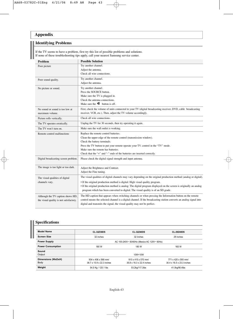 Appendix, Identifying problems, Specifications | Samsung CL-29Z40DS User Manual | Page 43 / 44