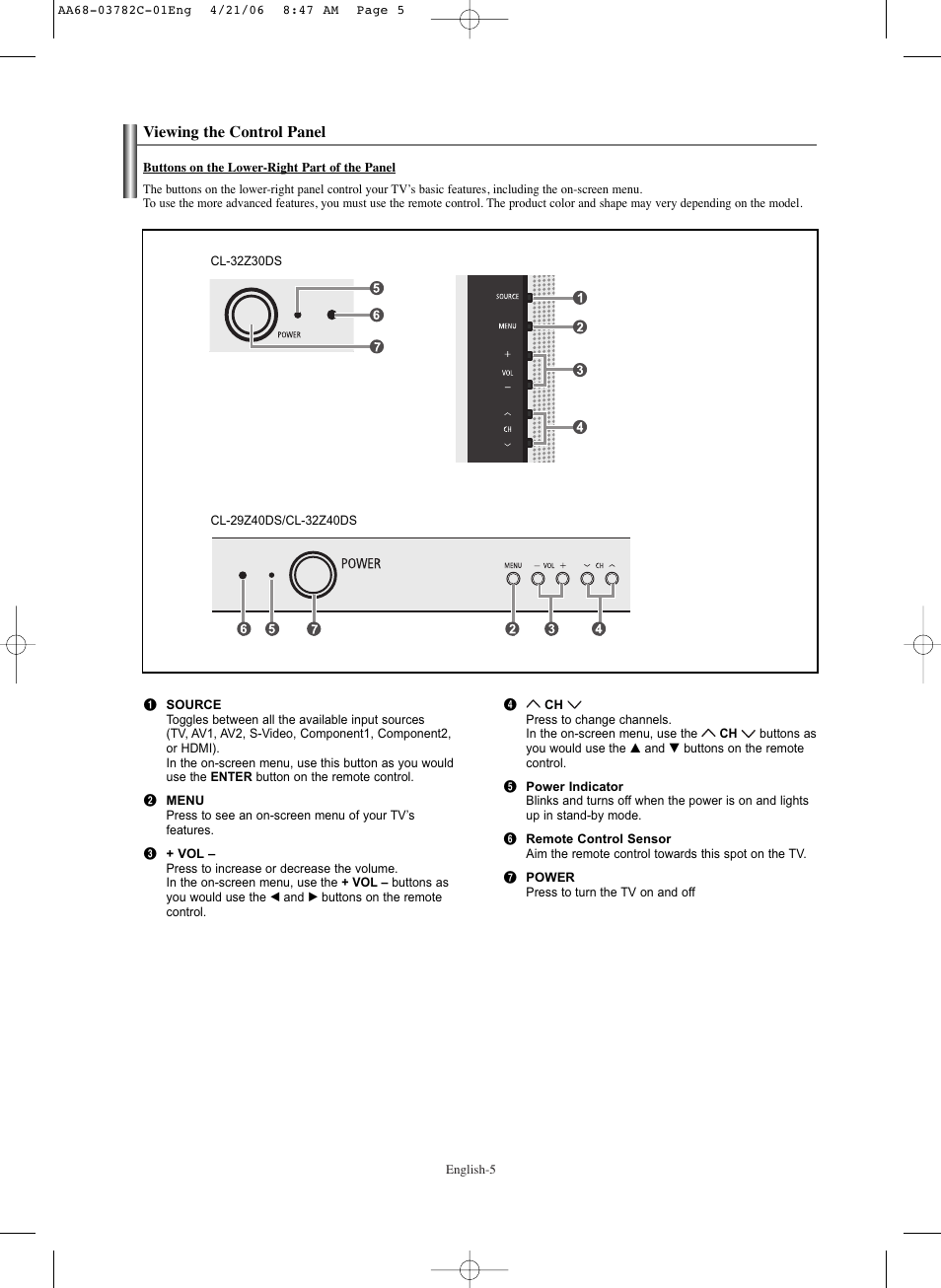 Viewing the control panel | Samsung CL-29Z40DS User Manual | Page 5 / 44