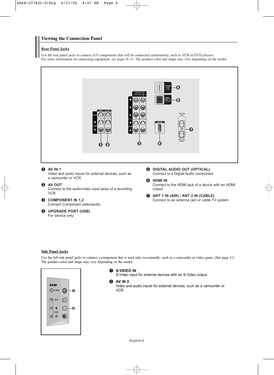 Samsung CL-29Z40DS User Manual | Page 6 / 44