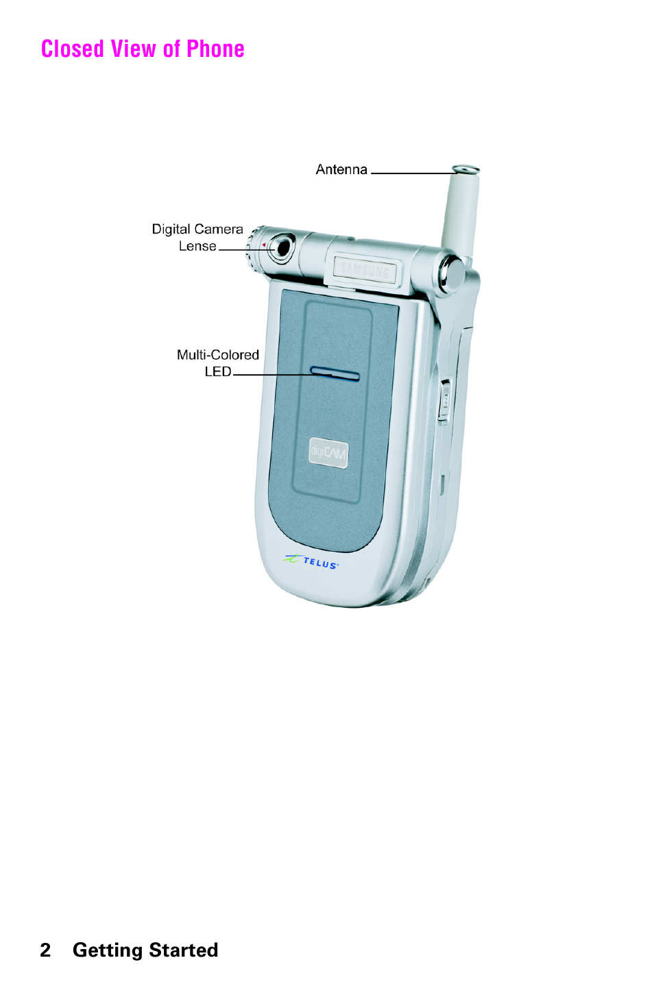 Closed view of phone | Samsung SCH-a600 User Manual | Page 10 / 142