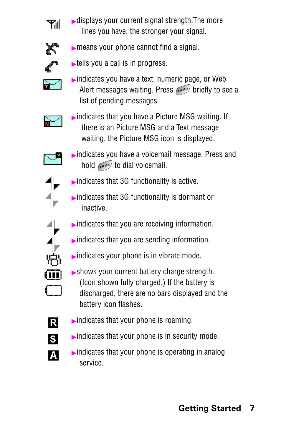 Getting started 7 | Samsung SCH-a600 User Manual | Page 15 / 142