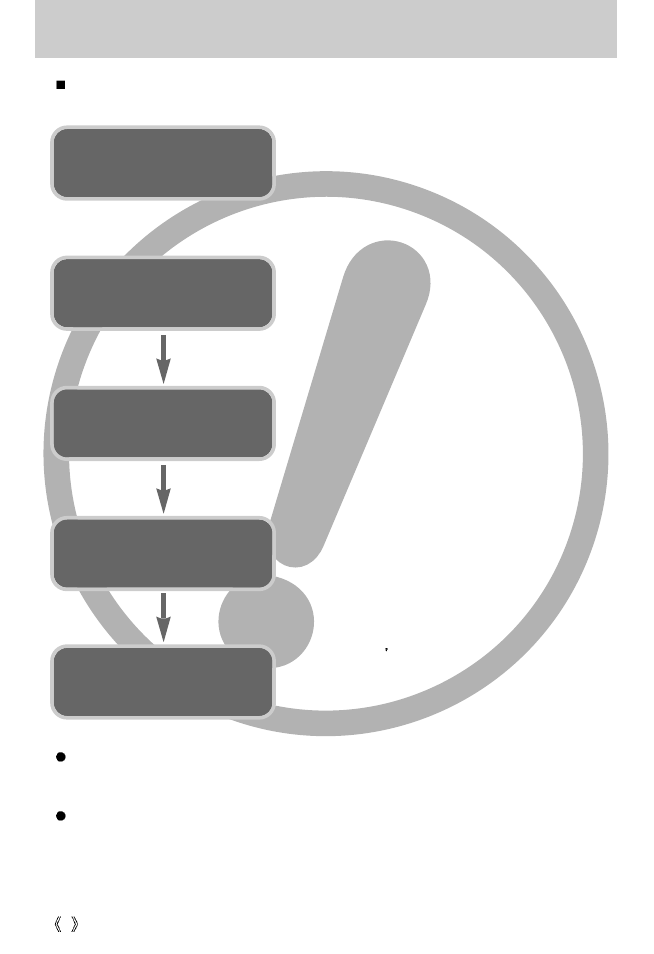 Instructions, Insert the usb cable set up the camera driver | Samsung Digimax U-CA User Manual | Page 2 / 128