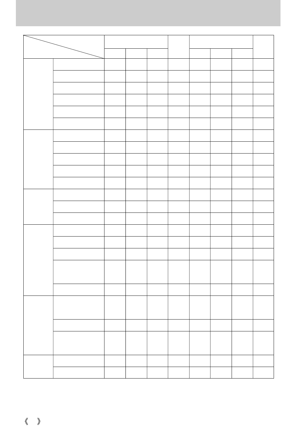 List of camera functions | Samsung Digimax U-CA User Manual | Page 78 / 128