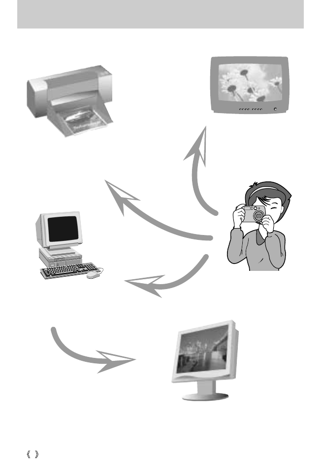 This digital camera can be used for | Samsung Digimax U-CA User Manual | Page 8 / 128