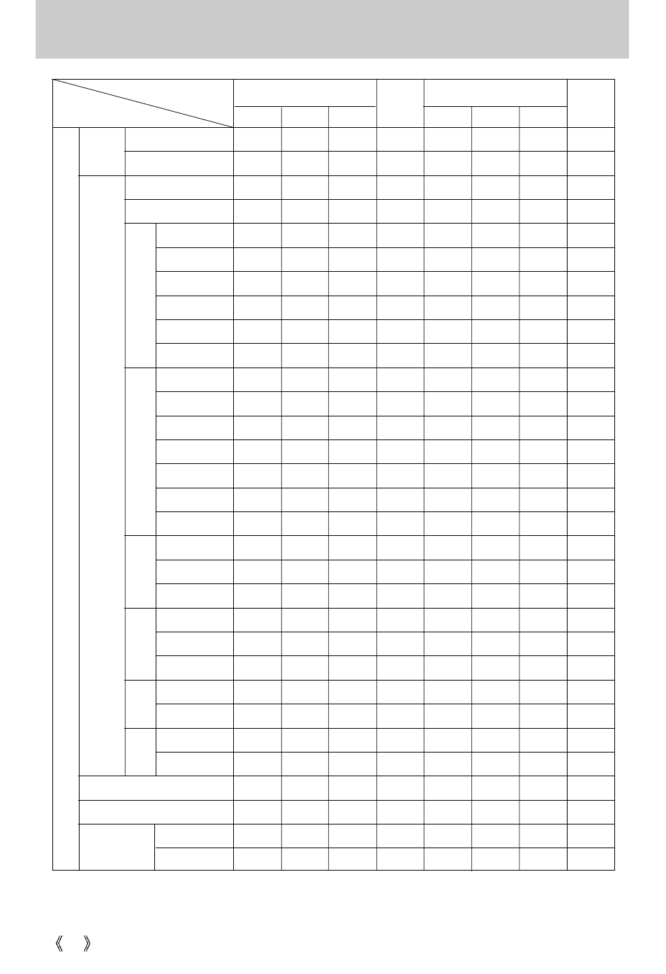 List of camera functions | Samsung Digimax U-CA User Manual | Page 80 / 128